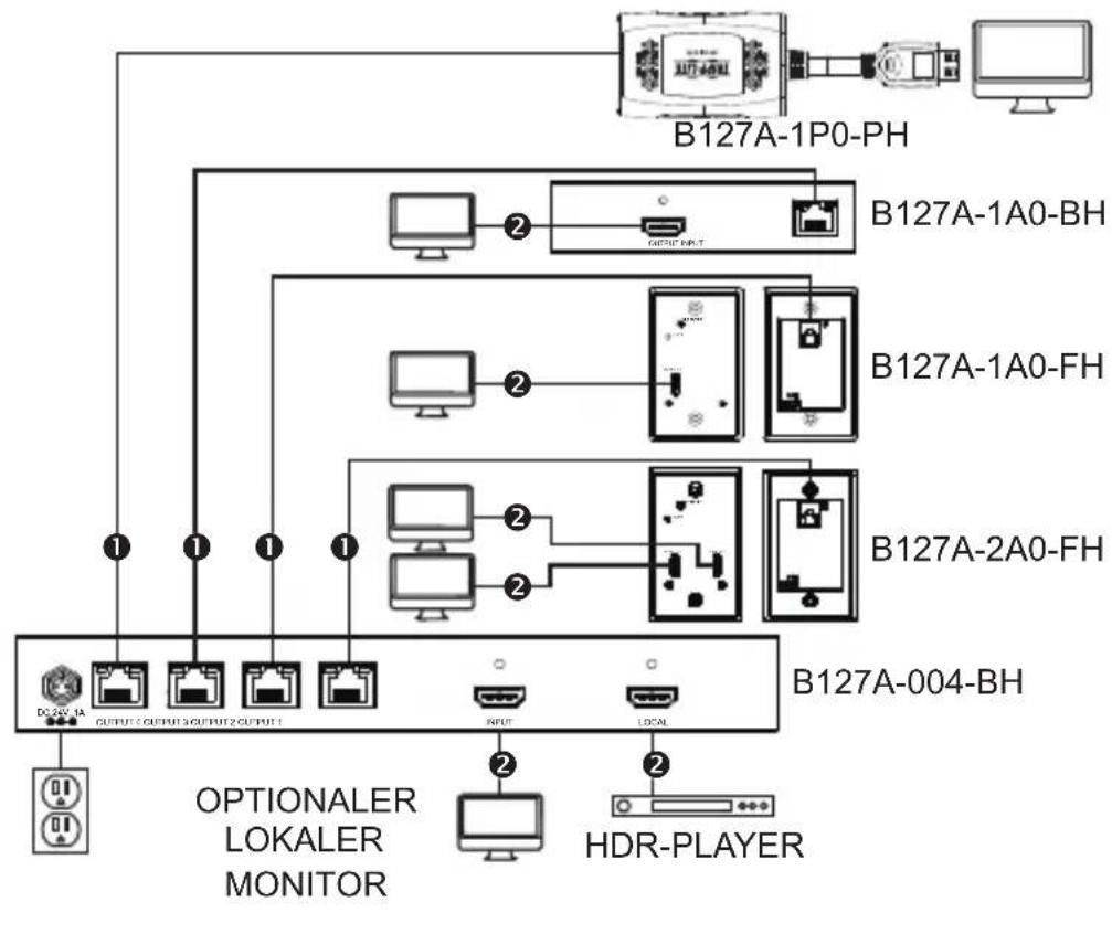 Tripp Lite B127A008BH - B127A-004-BH - 1