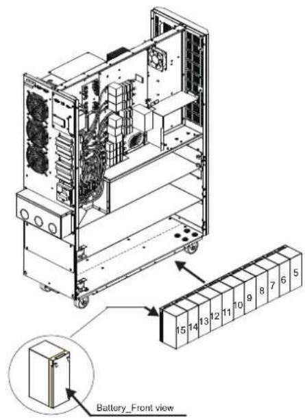 Tripp Lite S3M40KXDNIB - Instalación y Configuración - 2