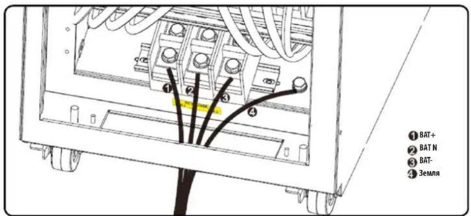 Tripp Lite S3M40KXDNIB - NpokkoueHne BHeuHHx 6aTapei - 4
