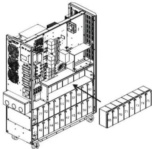 Tripp Lite S3M40KXDNIB - Installation et configuration - 2