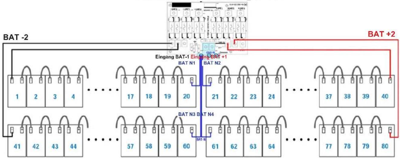 Tripp Lite S3M40KXDNIB - Installation und Einrichtung - 3