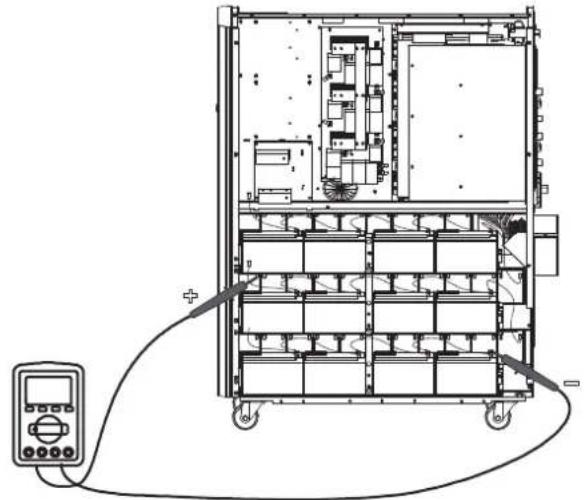 Tripp Lite S3M40KXDNIB - Installation and Setup - 1