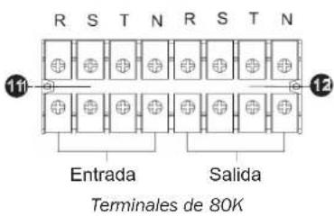 Tripp Lite S3M40KXDNIB - Instalación y Configuración - 5