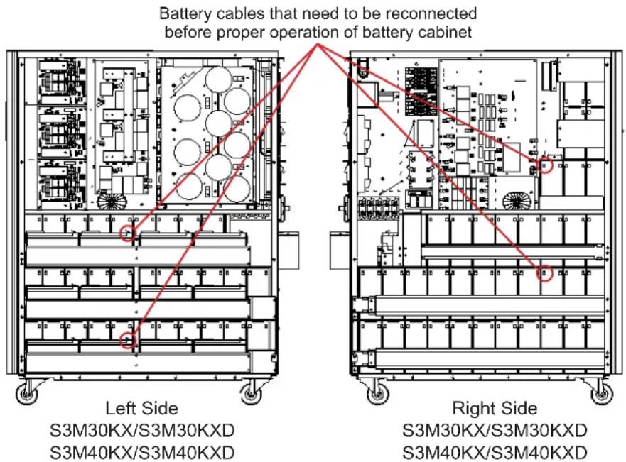 Tripp Lite S3M40KXDNIB - Installation and Setup - 1