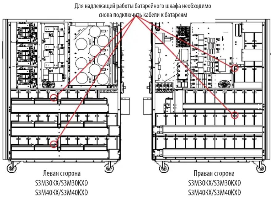 Tripp Lite S3M40KXDNIB - 3.YctaHOBka NHaCTpoiKa - 1