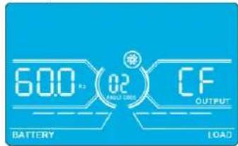 Tripp Lite S3M40KXDNIB - Hz, Modo CVCF - 1
