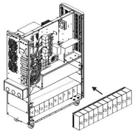 Tripp Lite S3M40KXDNIB - Instalación y Configuración - 4