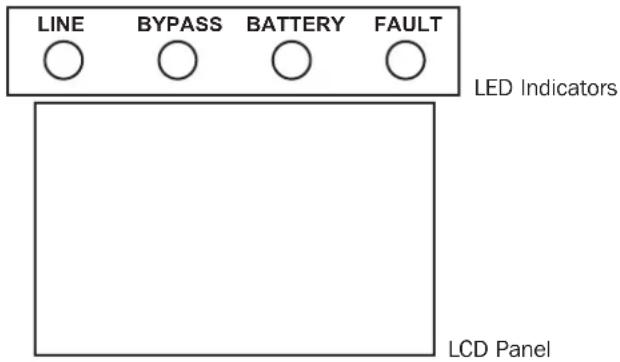 Tripp Lite S3M40KXDNIB - LED Indicators and LCD Panel - 1