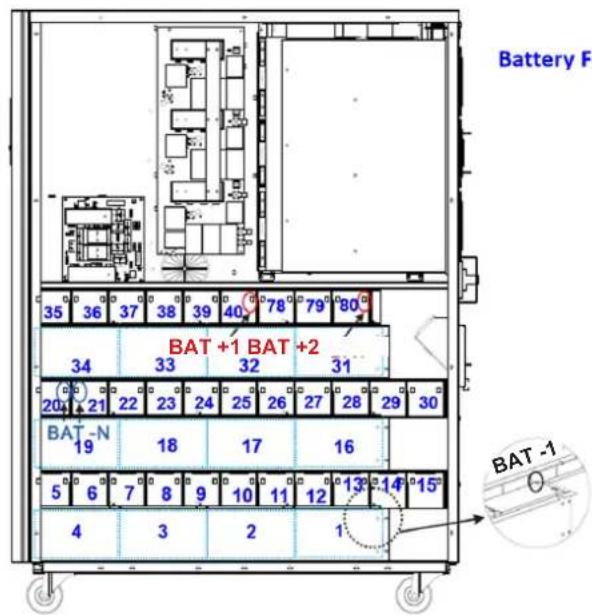 Tripp Lite S3M40KXDNIB - Installation and Setup - 1