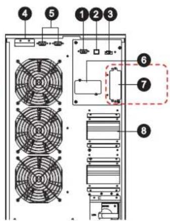 Tripp Lite S3M40KXDNIB - External Battery Connection - 2