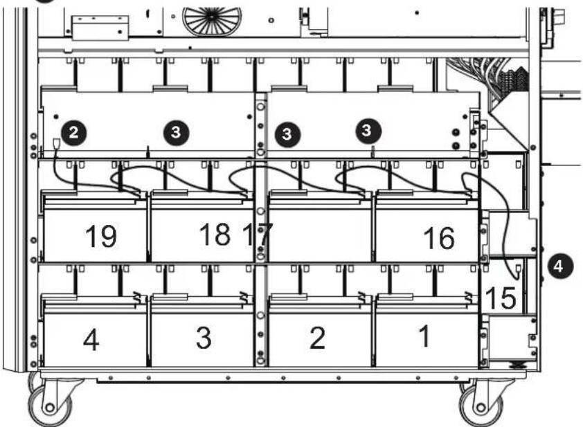 Tripp Lite S3M40KXDNIB - Installation und Einrichtung - 1