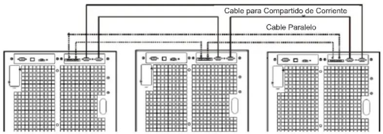 Tripp Lite S3M40KXDNIB - Arranque Inicial de Sistema en Paralelo - 2
