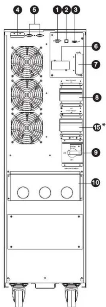 Tripp Lite S3M40KXDNIB - Vista del Panel Posterior - Modelos 30K y 40K - 1