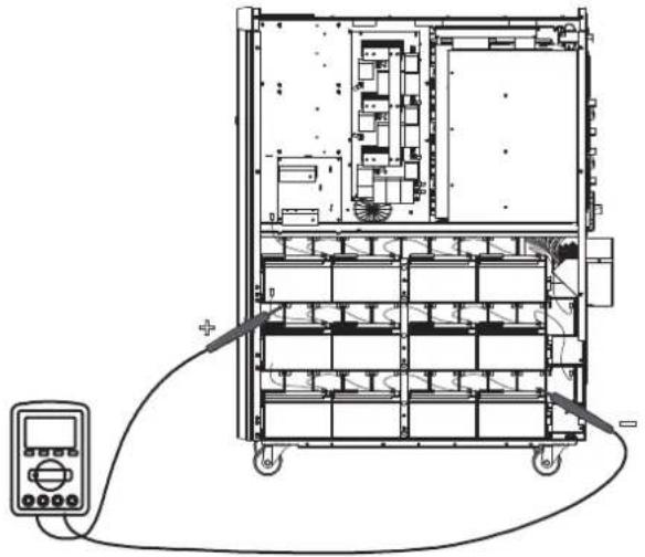 Tripp Lite S3M40KXDNIB - Instalación y Configuración - 1