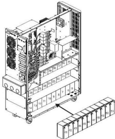 Tripp Lite S3M40KXDNIB - Installation and Setup - 1