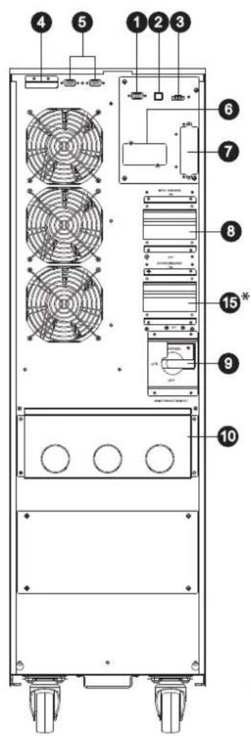 Tripp Lite S3M40KXDNIB - Rear Panel View - 30K and 40K Models - 2