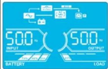 Tripp Lite S3M40KXDNIB - Operation - 5