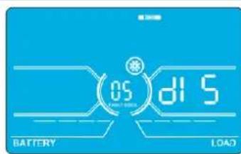 Tripp Lite S3M40KXDNIB - Interfaz Parametro - 1