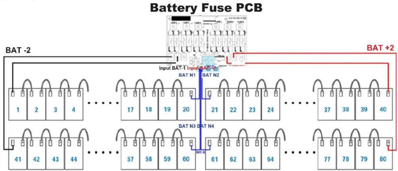 Tripp Lite S3M40KXDNIB - Installation and Setup - 3