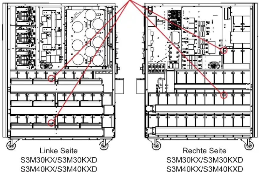 Tripp Lite S3M40KXDNIB - Installation und Einrichtung - 1