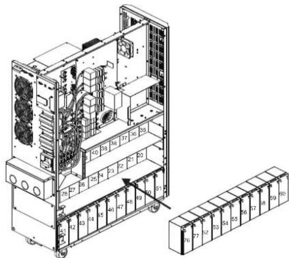Tripp Lite S3M40KXDNIB - 3.YctaHOBKa NHaCTpoiKa - 3