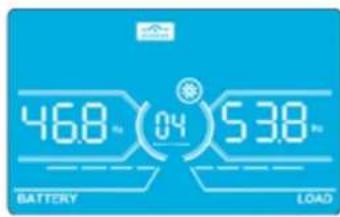 Tripp Lite S3M40KXDNIB - Interfaz Parametro - 1