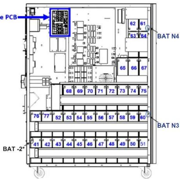 Tripp Lite S3M40KXDNIB - Installation and Setup - 2