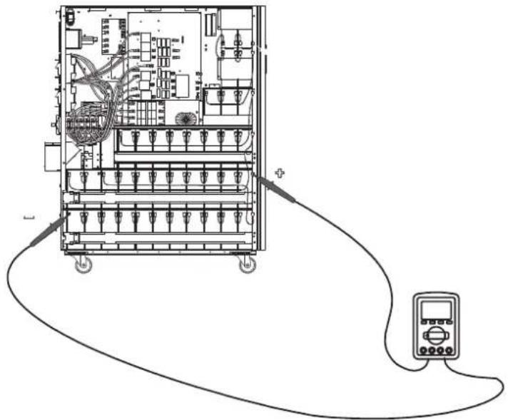 Tripp Lite S3M40KXDNIB - Instalación y Configuración - 4