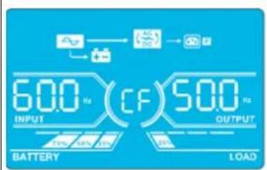 Tripp Lite S3M40KXDNIB - Operation - 12
