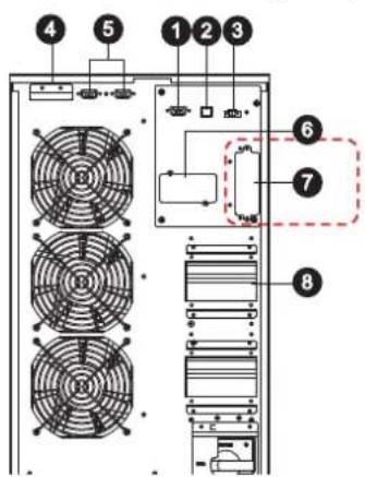 Tripp Lite S3M40KXDNIB - External Battery Connection - 1