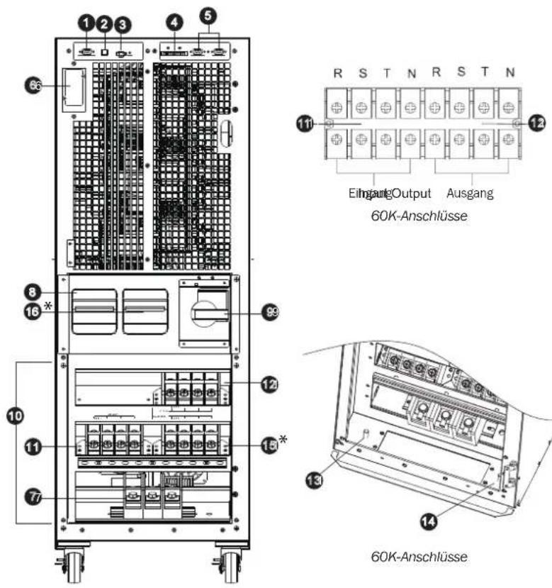 Tripp Lite S3M40KXDNIB - Installation und Einrichtung - 1