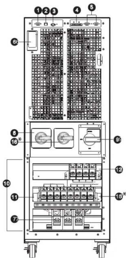 Tripp Lite S3M40KXDNIB - Instalación y Configuración - 4