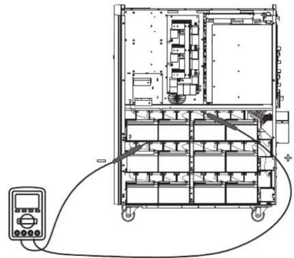 Tripp Lite S3M40KXDNIB - 3.YctaHOBka NHaCTpoiKa - 2