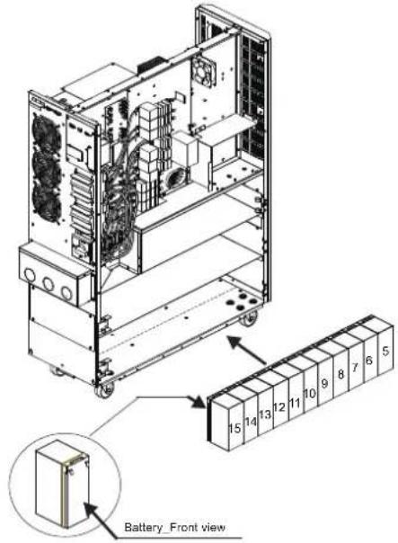Tripp Lite S3M40KXDNIB - Installation and Setup - 2