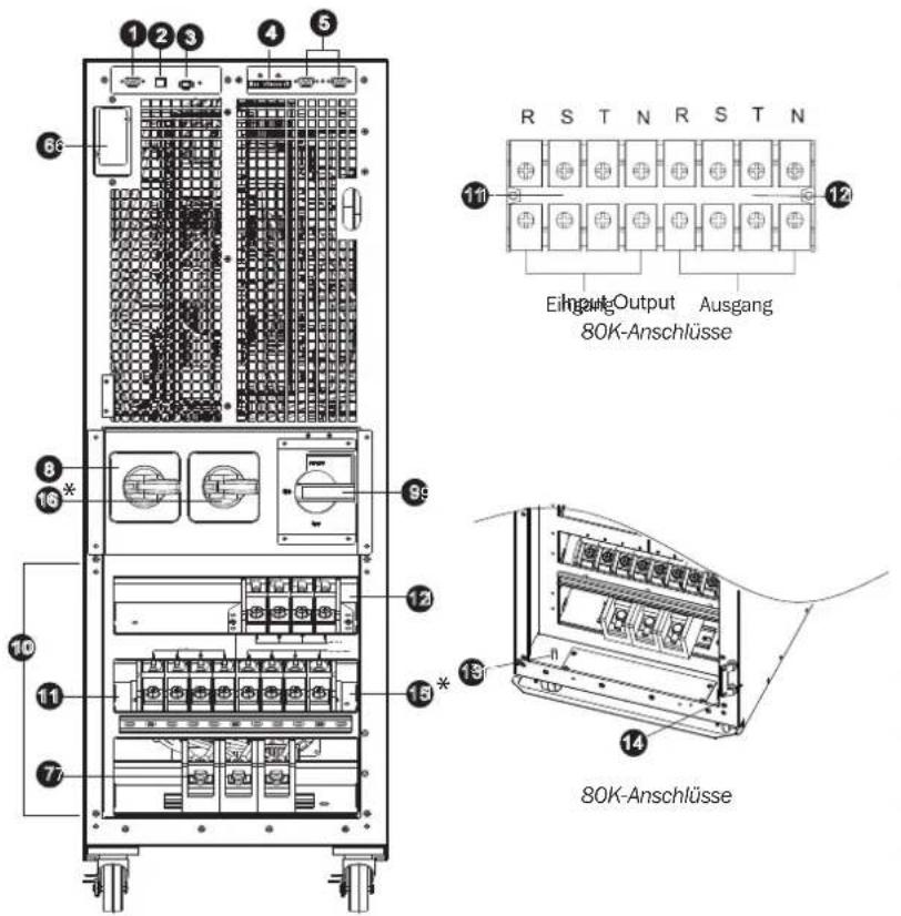 Tripp Lite S3M40KXDNIB - Installation und Einrichtung - 2