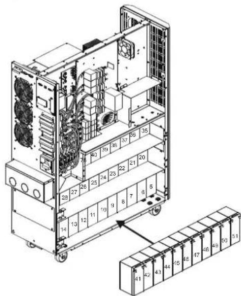 Tripp Lite S3M40KXDNIB - Installation und Einrichtung - 1