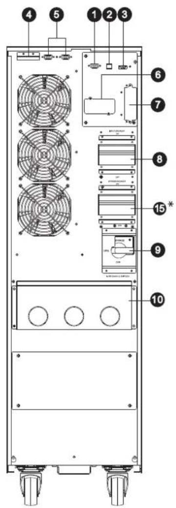 Tripp Lite S3M40KXDNIB - Ansicht der Hinterplatte - Modelle 30K und 40K - 1
