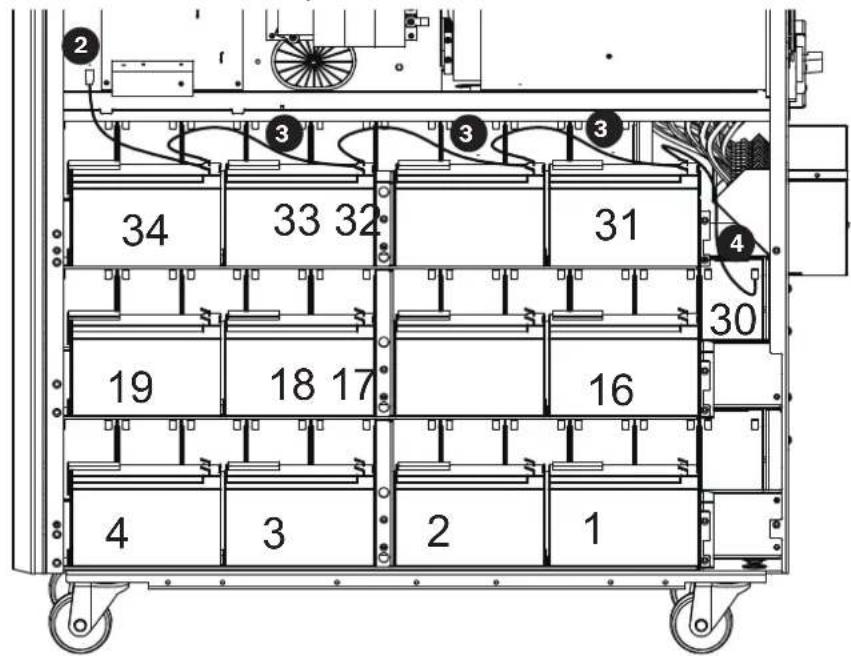 Tripp Lite S3M40KXDNIB - Instalación y Configuración - 1