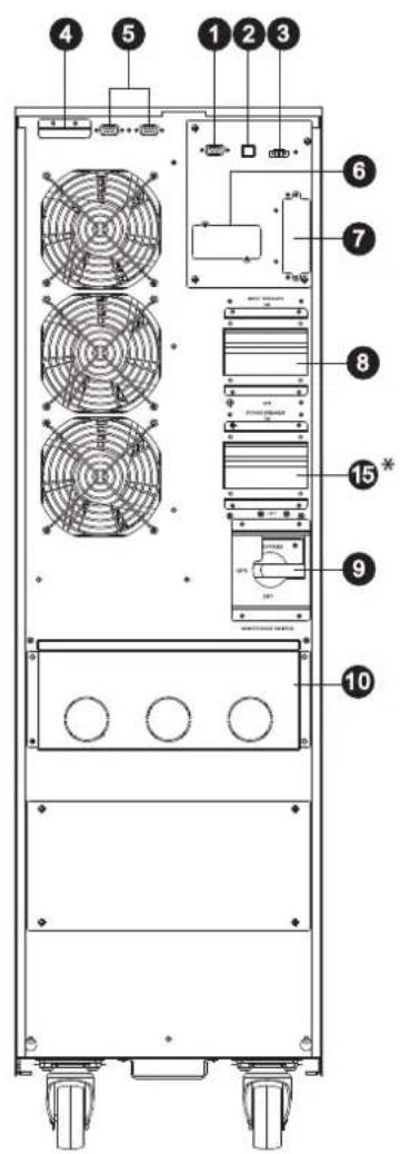 Tripp Lite S3M40KXDNIB - Rear Panel View - 30K and 40K Models - 1