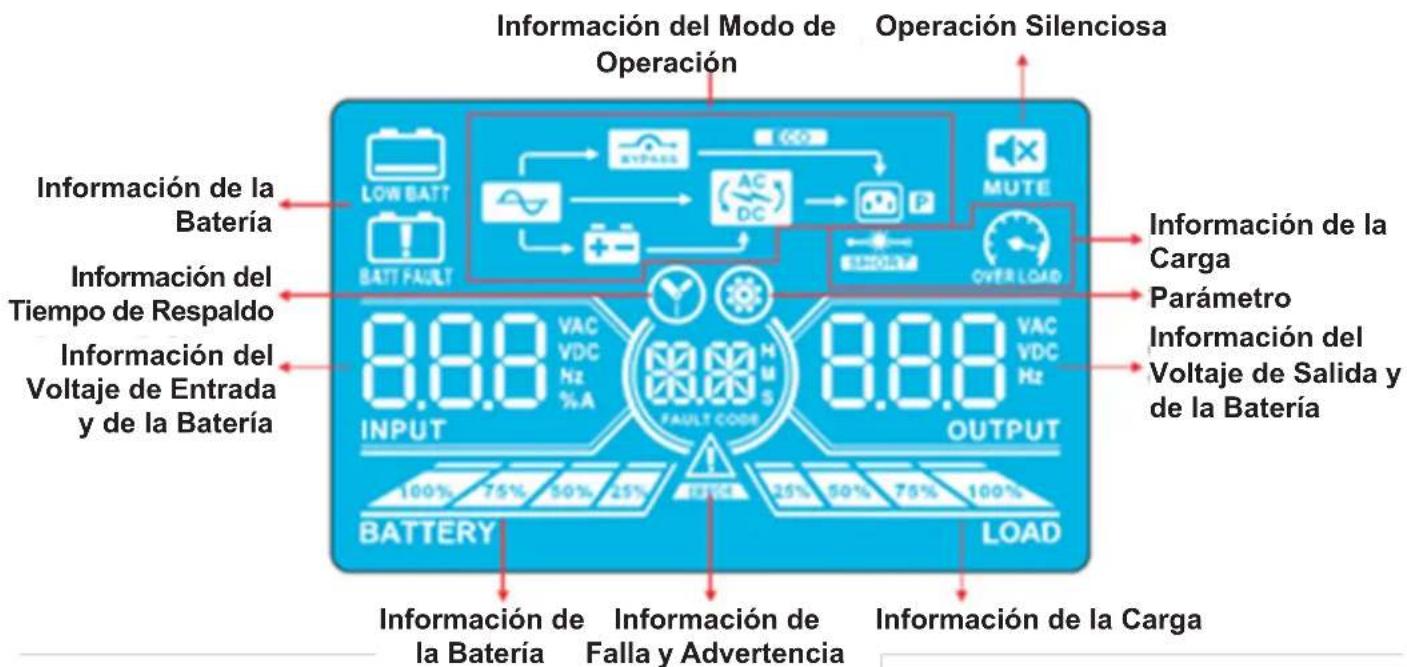 Tripp Lite S3M40KXDNIB - Operación - 1