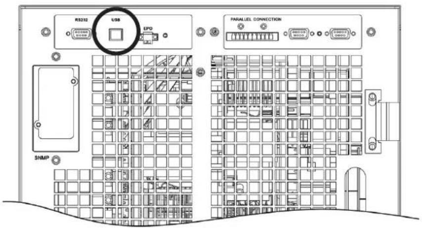 Tripp Lite S3M40KXDNIB - USB-Anschluss - 2