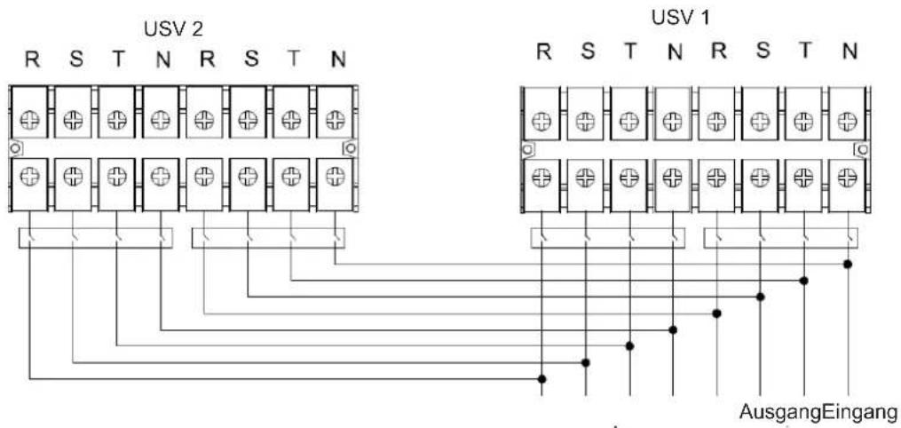 Tripp Lite S3M40KXDNIB - Installation und Einrichtung - 1
