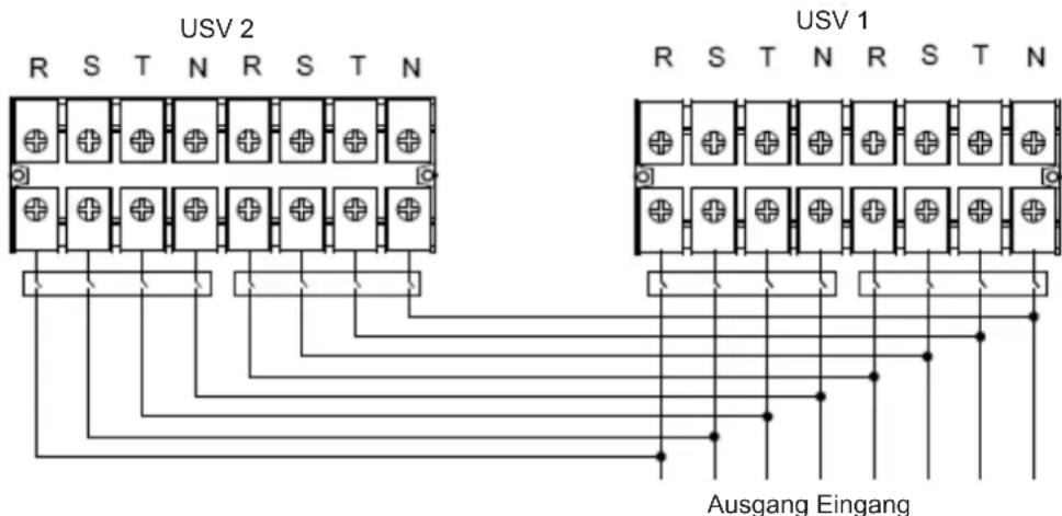 Tripp Lite S3M40KXDNIB - WARNHINWEIS: - 1