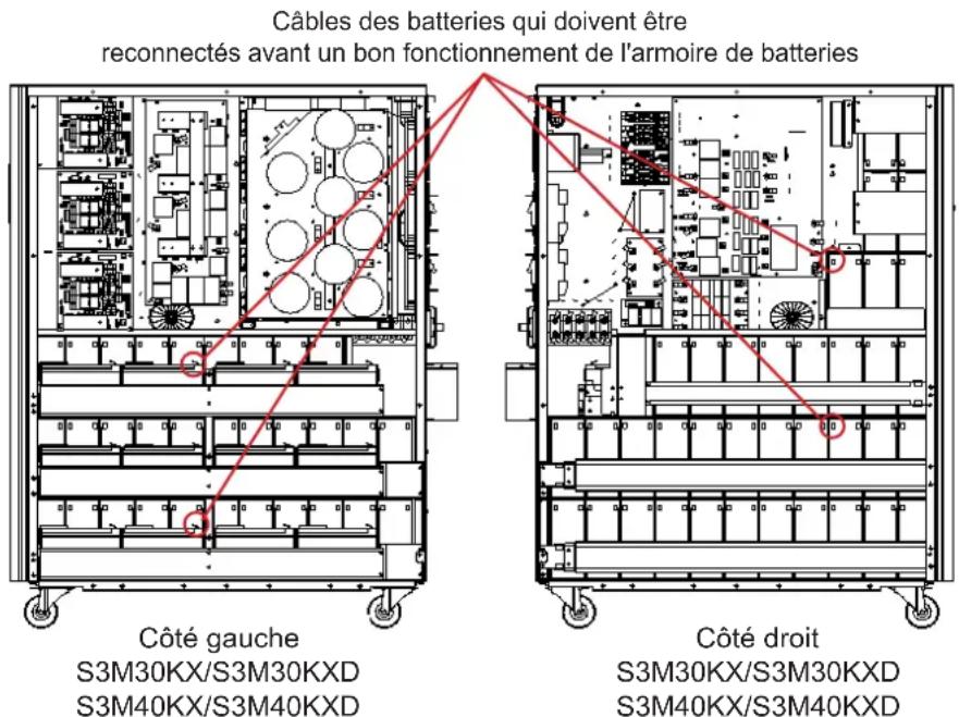 Tripp Lite S3M40KXDNIB - Articulos necessities: - 5