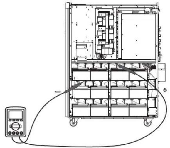 Tripp Lite S3M40KXDNIB - Instalación y Configuración - 2