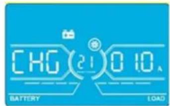 Tripp Lite S3M40KXDNIB - Schnittstelle Einstellungen - 1