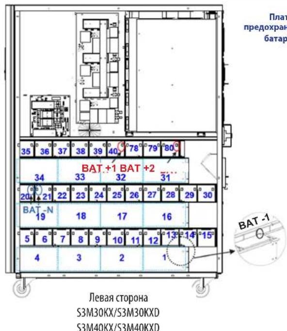 Tripp Lite S3M40KXDNIB - 3.YctaHOBka NHaCTpoiKa - 1