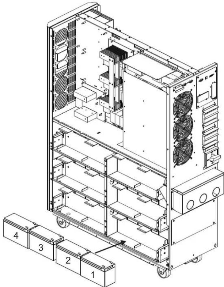 Tripp Lite S3M40KXDNIB - 3.YctaHOBkaHaCTpoiKa - 2