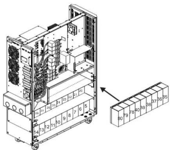 Tripp Lite S3M40KXDNIB - Installation and Setup - 5