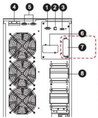 Tripp Lite S3M40KXDNIB - Externer Batterieanschluss - 2